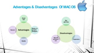 Advantages & Disadvantages Of MACOS
Advantages
Great
GUI
Better to
graphic
designer
Stable
Secure
Disadvantages
Not
gaming
expensive
Not all
software
run
 