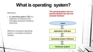 What is operating system?
Definition:
• An operatingsystem (OS) is a
collection of software that
manages computer hardware
resources .
Without a computer operating
system, a computer would be
useless
“The operating system actsas a
Interface Between the user and
computer hardware”
 