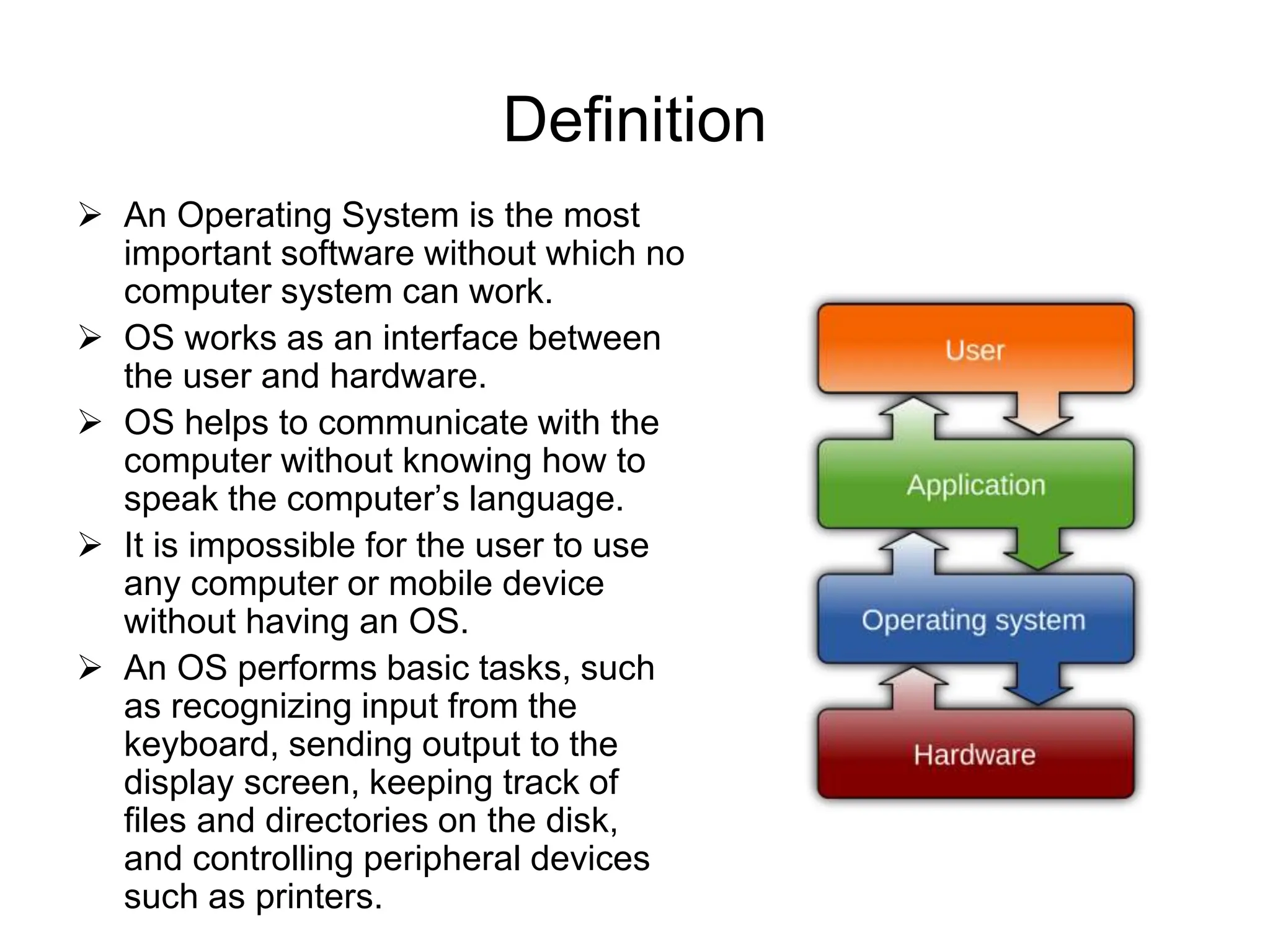 Operating system and its Funtions and uses | PPT