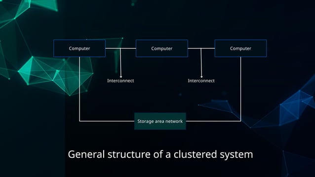 The Operating Systems Basic concepts.pptx