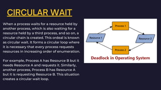OPERATING SYSTEM deadlock prevention techniques | PDF