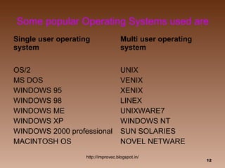 Operating system.26