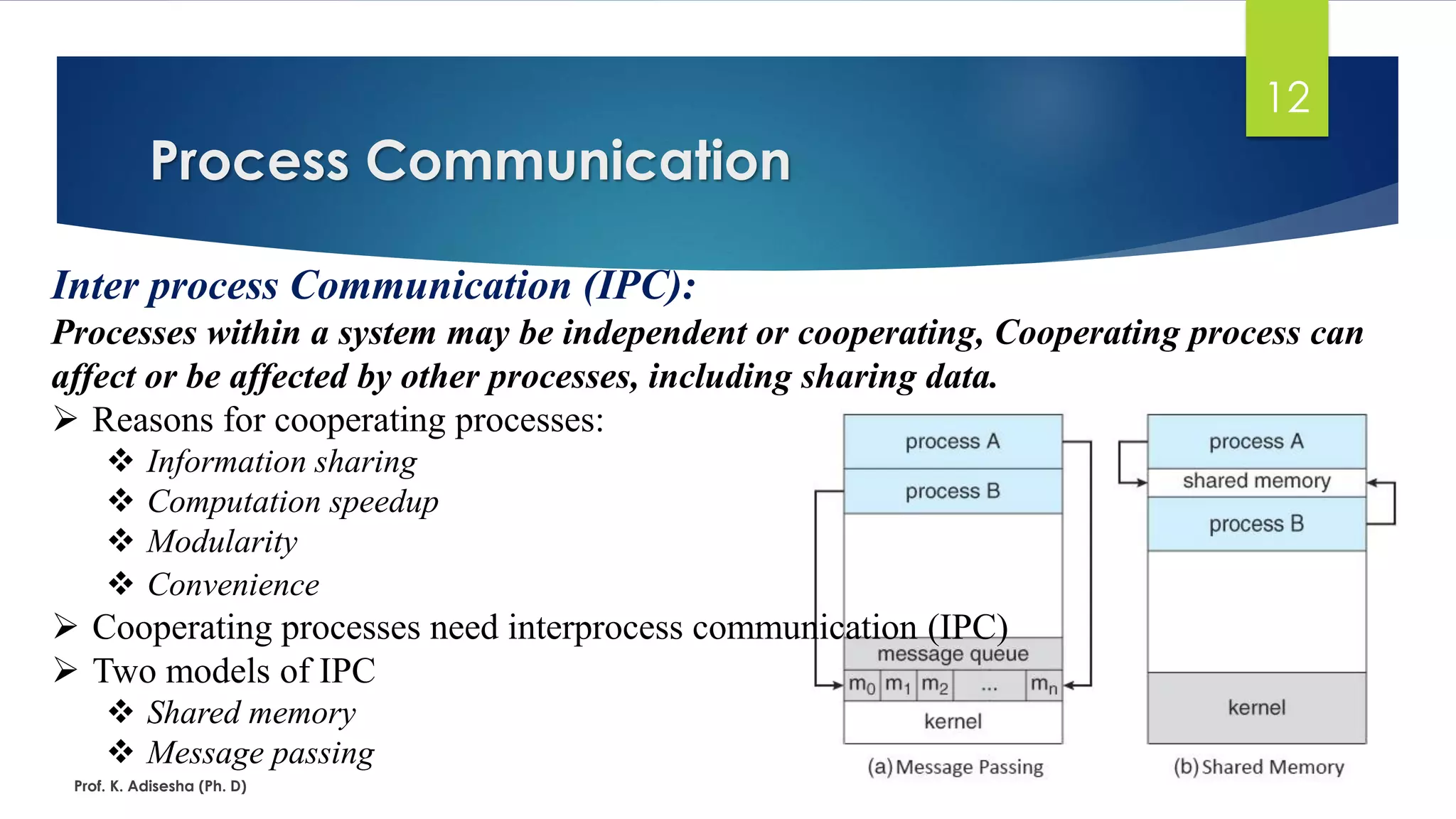 Process Communication
Prof. K. Adisesha (Ph. D)
12
Inter process Communication (IPC):
Processes within a system may be independent or cooperating, Cooperating process can
affect or be affected by other processes, including sharing data.
➢ Reasons for cooperating processes:
❖ Information sharing
❖ Computation speedup
❖ Modularity
❖ Convenience
➢ Cooperating processes need interprocess communication (IPC)
➢ Two models of IPC
❖ Shared memory
❖ Message passing
 