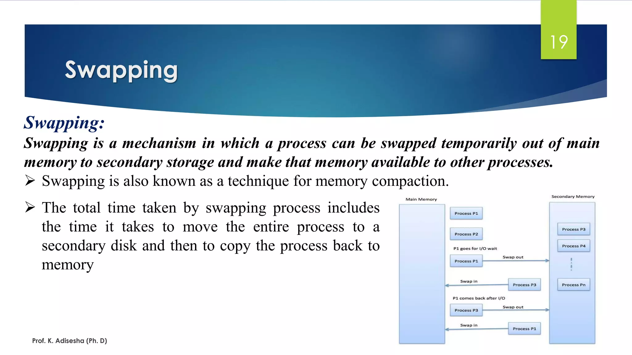 Swapping
Prof. K. Adisesha (Ph. D)
19
Swapping:
Swapping is a mechanism in which a process can be swapped temporarily out of main
memory to secondary storage and make that memory available to other processes.
➢ Swapping is also known as a technique for memory compaction.
➢ The total time taken by swapping process includes
the time it takes to move the entire process to a
secondary disk and then to copy the process back to
memory
 