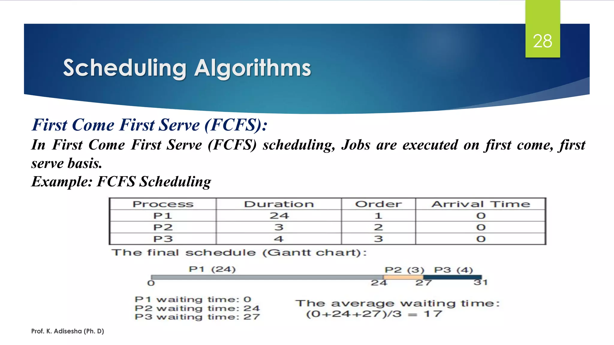 Scheduling Algorithms
Prof. K. Adisesha (Ph. D)
28
First Come First Serve (FCFS):
In First Come First Serve (FCFS) scheduling, Jobs are executed on first come, first
serve basis.
Example: FCFS Scheduling
 