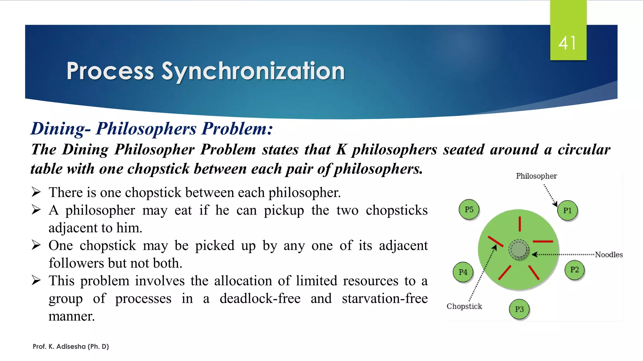 Process Synchronization
Prof. K. Adisesha (Ph. D)
41
Dining- Philosophers Problem:
The Dining Philosopher Problem states that K philosophers seated around a circular
table with one chopstick between each pair of philosophers.
➢ There is one chopstick between each philosopher.
➢ A philosopher may eat if he can pickup the two chopsticks
adjacent to him.
➢ One chopstick may be picked up by any one of its adjacent
followers but not both.
➢ This problem involves the allocation of limited resources to a
group of processes in a deadlock-free and starvation-free
manner.
 