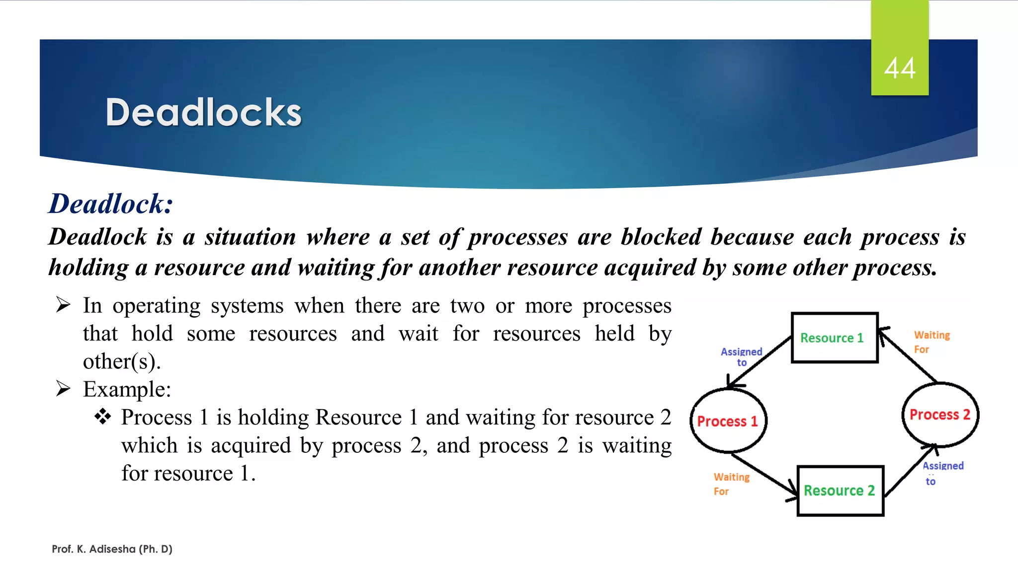 Deadlocks
Prof. K. Adisesha (Ph. D)
44
Deadlock:
Deadlock is a situation where a set of processes are blocked because each process is
holding a resource and waiting for another resource acquired by some other process.
➢ In operating systems when there are two or more processes
that hold some resources and wait for resources held by
other(s).
➢ Example:
❖ Process 1 is holding Resource 1 and waiting for resource 2
which is acquired by process 2, and process 2 is waiting
for resource 1.
 