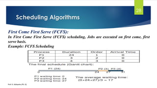 Operating System-2 by Adi.pdf