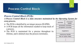 Operating System-2 by Adi.pdf