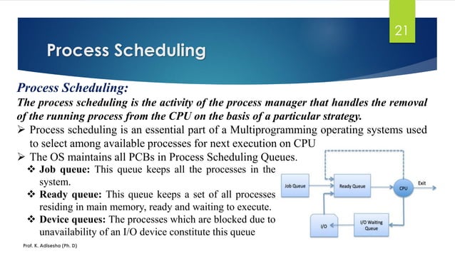 Operating System-2_Process Managementby_Adi.pdf