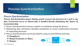 Process Synchronization Algorithms Digrams Operating System-2_Process Managementby_Adi.pdf
