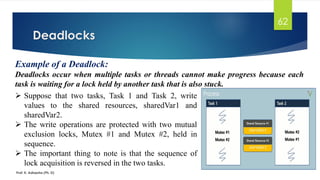 Operating System-2_Process Managementby_Adi.pdf