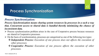 Inconsistent Process Execution Process Management-OS by Dr. K. Adisesha | PDF