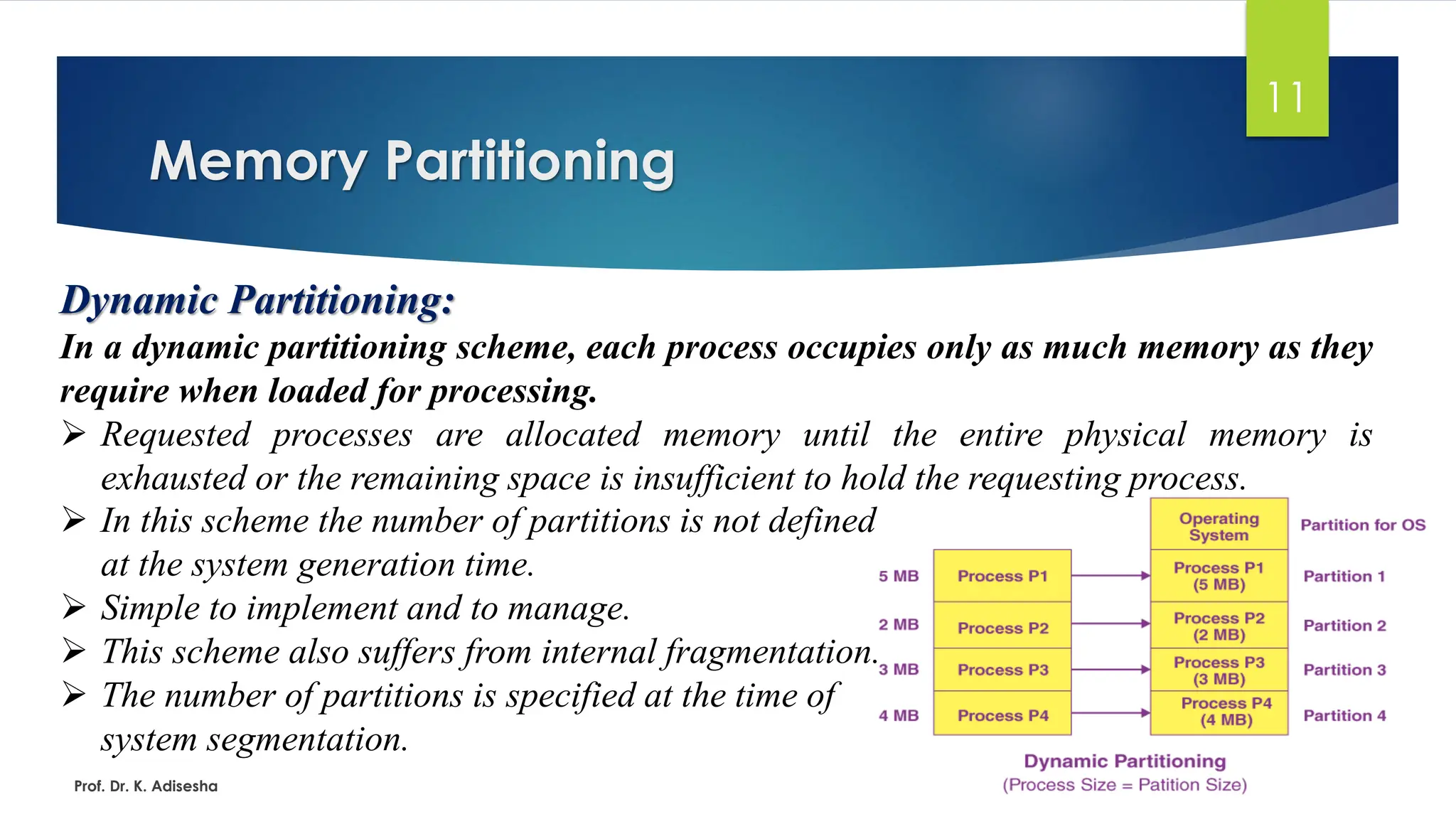Memory Partitioning
Prof. Dr. K. Adisesha
11
Dynamic Partitioning:
In a dynamic partitioning scheme, each process occupies only as much memory as they
require when loaded for processing.
➢ Requested processes are allocated memory until the entire physical memory is
exhausted or the remaining space is insufficient to hold the requesting process.
➢ In this scheme the number of partitions is not defined
at the system generation time.
➢ Simple to implement and to manage.
➢ This scheme also suffers from internal fragmentation.
➢ The number of partitions is specified at the time of
system segmentation.
 