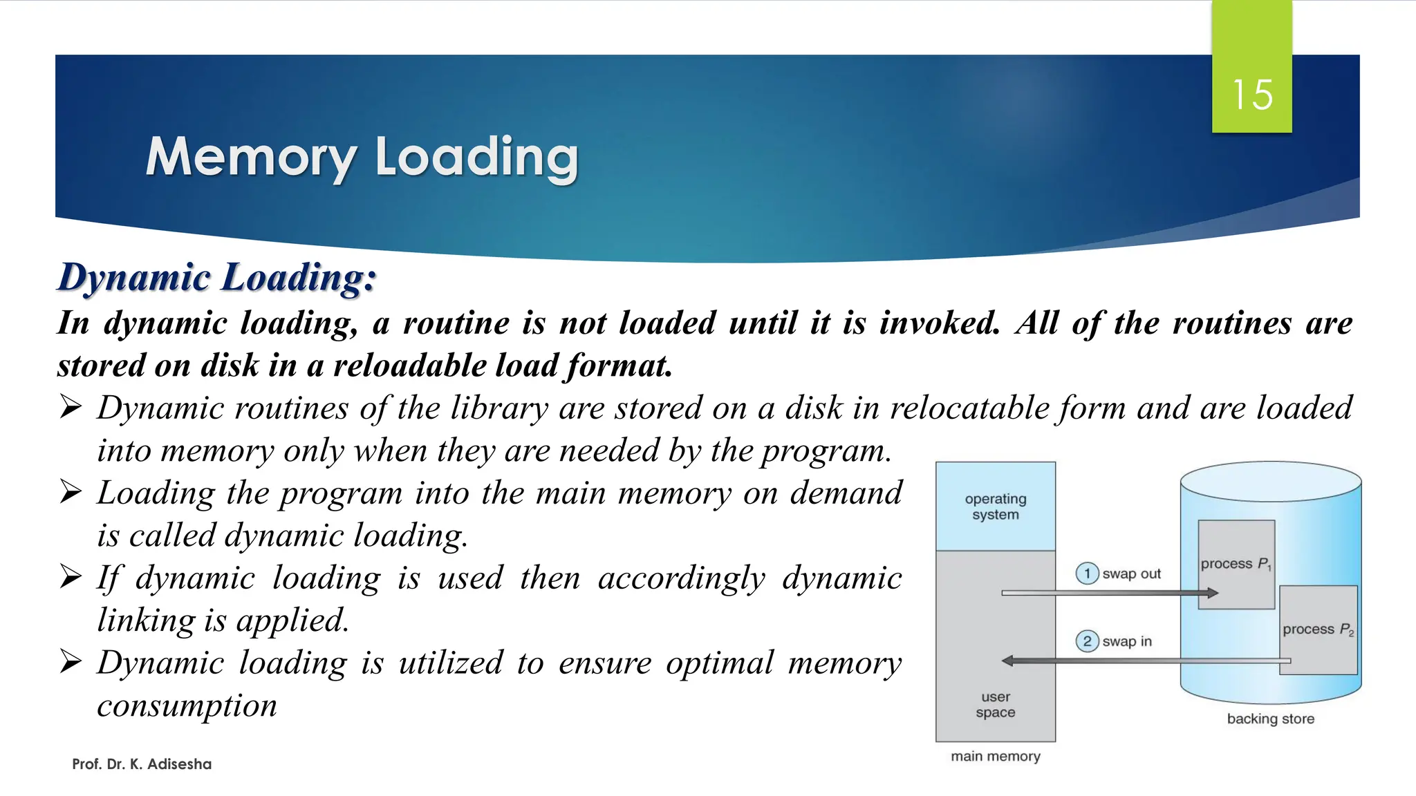 Memory Loading
Prof. Dr. K. Adisesha
15
Dynamic Loading:
In dynamic loading, a routine is not loaded until it is invoked. All of the routines are
stored on disk in a reloadable load format.
➢ Dynamic routines of the library are stored on a disk in relocatable form and are loaded
into memory only when they are needed by the program.
➢ Loading the program into the main memory on demand
is called dynamic loading.
➢ If dynamic loading is used then accordingly dynamic
linking is applied.
➢ Dynamic loading is utilized to ensure optimal memory
consumption
 
