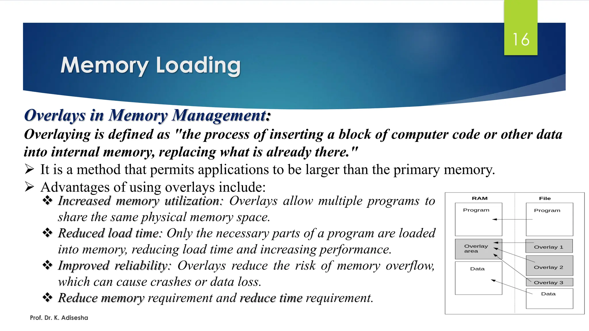 Memory Loading
Prof. Dr. K. Adisesha
16
Overlays in Memory Management:
Overlaying is defined as "the process of inserting a block of computer code or other data
into internal memory, replacing what is already there."
➢ It is a method that permits applications to be larger than the primary memory.
➢ Advantages of using overlays include:
❖ Increased memory utilization: Overlays allow multiple programs to
share the same physical memory space.
❖ Reduced load time: Only the necessary parts of a program are loaded
into memory, reducing load time and increasing performance.
❖ Improved reliability: Overlays reduce the risk of memory overflow,
which can cause crashes or data loss.
❖ Reduce memory requirement and reduce time requirement.
 