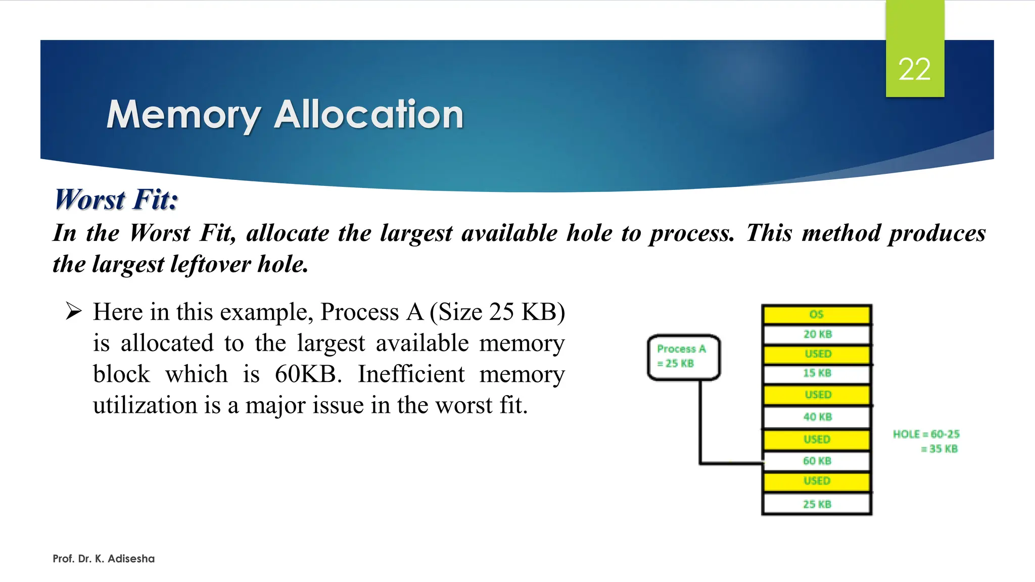 Memory Allocation
Prof. Dr. K. Adisesha
22
Worst Fit:
In the Worst Fit, allocate the largest available hole to process. This method produces
the largest leftover hole.
➢ Here in this example, Process A (Size 25 KB)
is allocated to the largest available memory
block which is 60KB. Inefficient memory
utilization is a major issue in the worst fit.
 