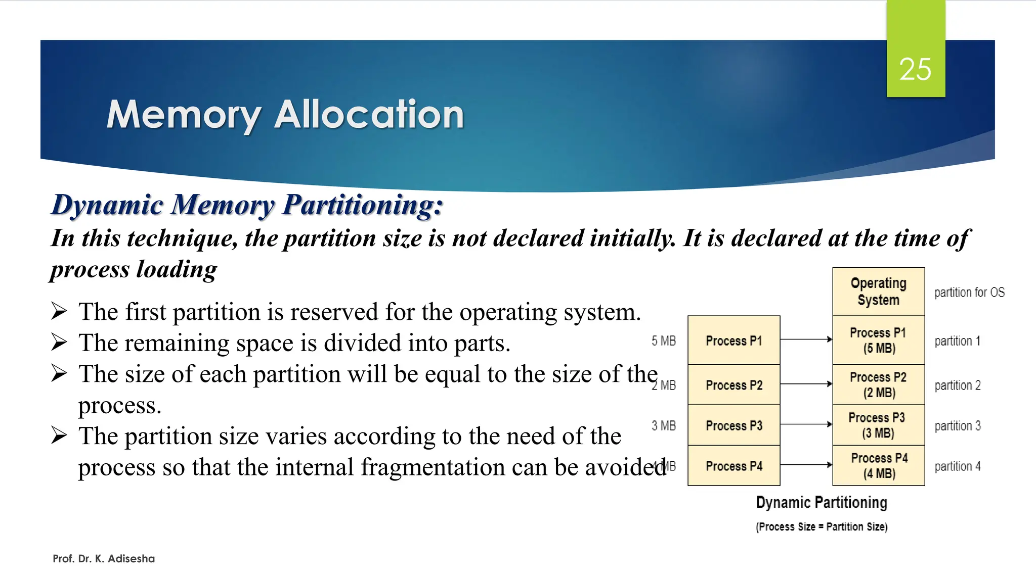 Memory Allocation
Prof. Dr. K. Adisesha
25
Dynamic Memory Partitioning:
In this technique, the partition size is not declared initially. It is declared at the time of
process loading
➢ The first partition is reserved for the operating system.
➢ The remaining space is divided into parts.
➢ The size of each partition will be equal to the size of the
process.
➢ The partition size varies according to the need of the
process so that the internal fragmentation can be avoided
 