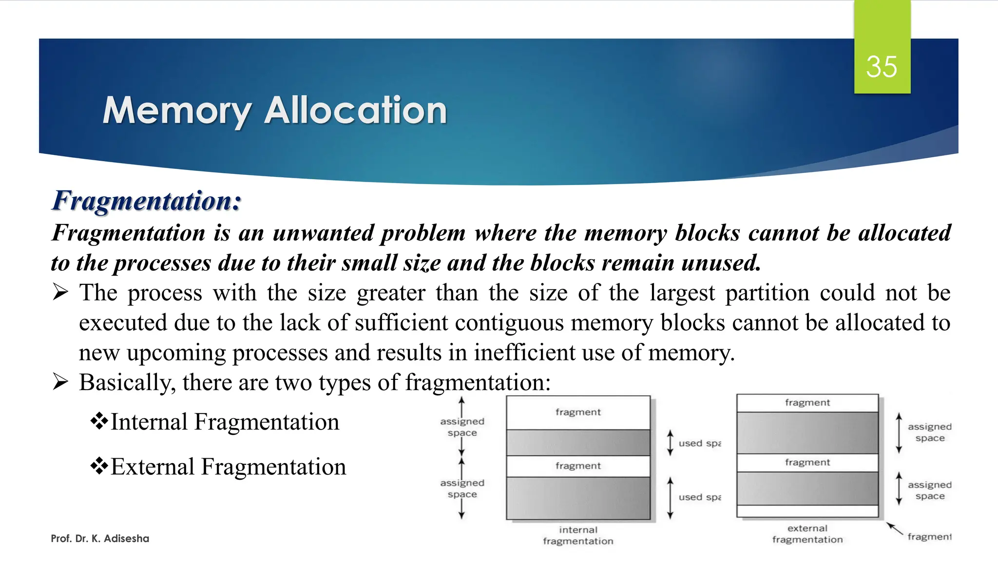Memory Allocation
Prof. Dr. K. Adisesha
35
Fragmentation:
Fragmentation is an unwanted problem where the memory blocks cannot be allocated
to the processes due to their small size and the blocks remain unused.
➢ The process with the size greater than the size of the largest partition could not be
executed due to the lack of sufficient contiguous memory blocks cannot be allocated to
new upcoming processes and results in inefficient use of memory.
➢ Basically, there are two types of fragmentation:
❖Internal Fragmentation
❖External Fragmentation
 