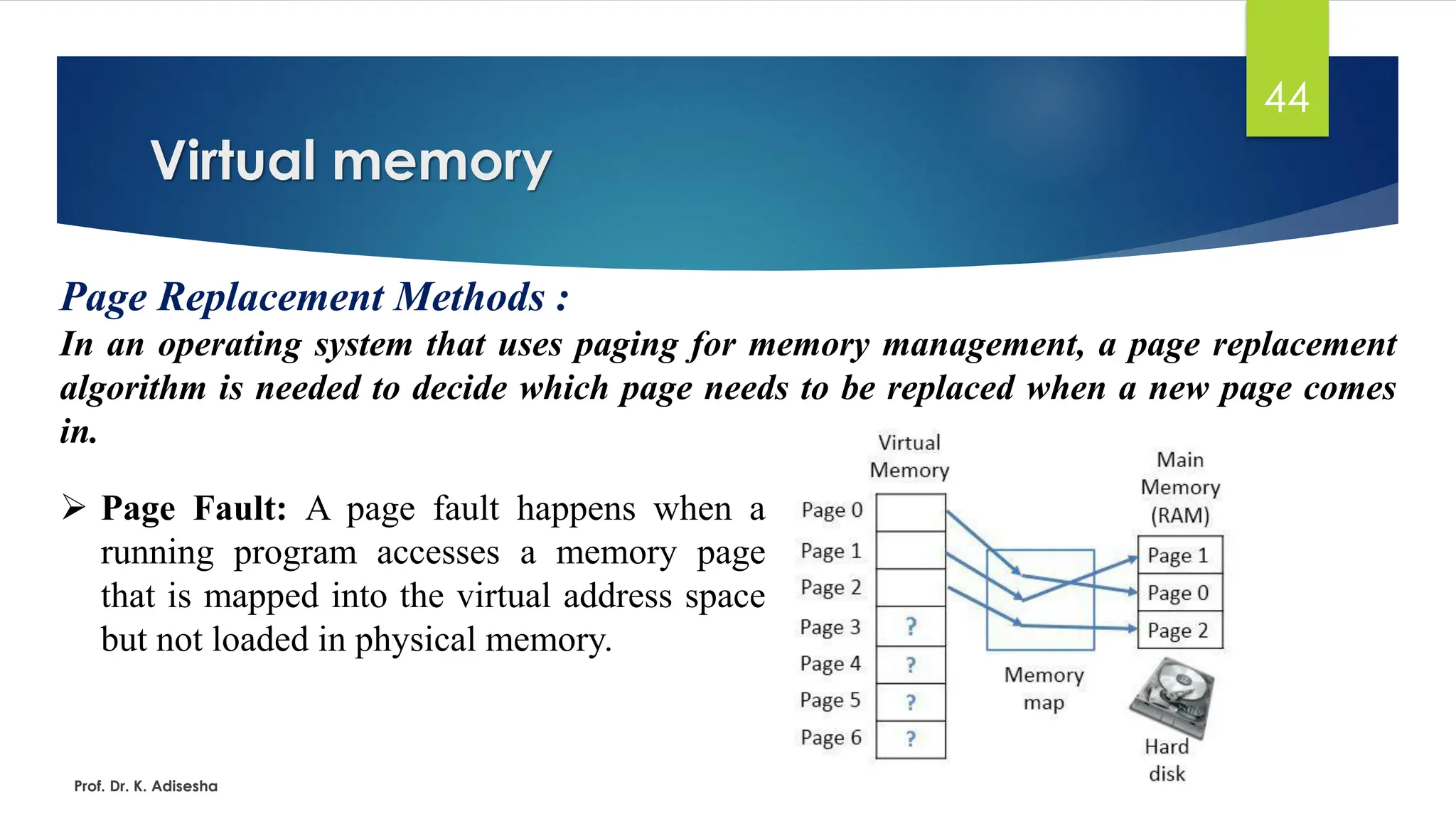 Virtual memory
Prof. Dr. K. Adisesha
44
Page Replacement Methods :
In an operating system that uses paging for memory management, a page replacement
algorithm is needed to decide which page needs to be replaced when a new page comes
in.
➢ Page Fault: A page fault happens when a
running program accesses a memory page
that is mapped into the virtual address space
but not loaded in physical memory.
 