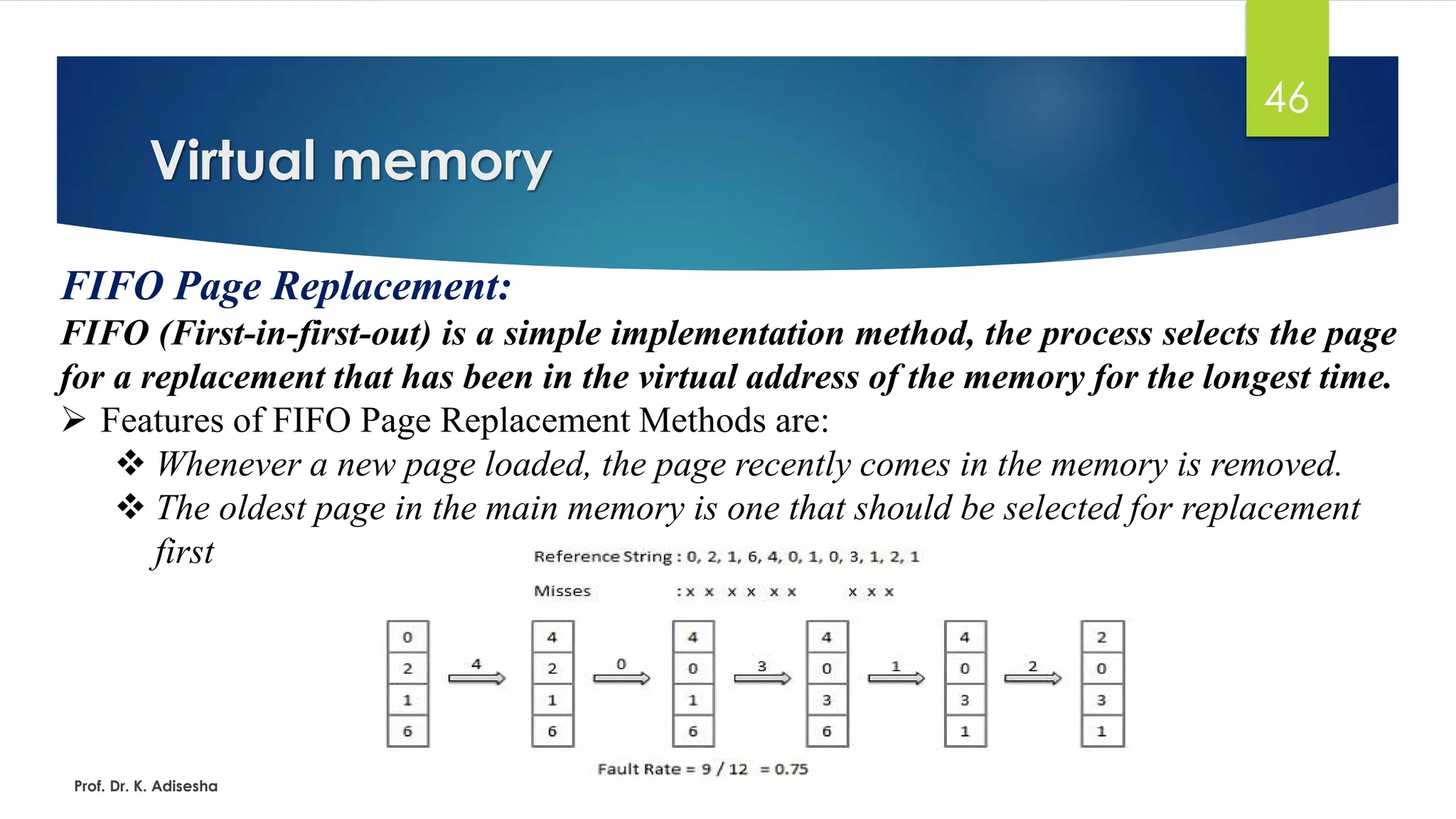 Virtual memory
Prof. Dr. K. Adisesha
46
FIFO Page Replacement:
FIFO (First-in-first-out) is a simple implementation method, the process selects the page
for a replacement that has been in the virtual address of the memory for the longest time.
➢ Features of FIFO Page Replacement Methods are:
❖ Whenever a new page loaded, the page recently comes in the memory is removed.
❖ The oldest page in the main memory is one that should be selected for replacement
first
 