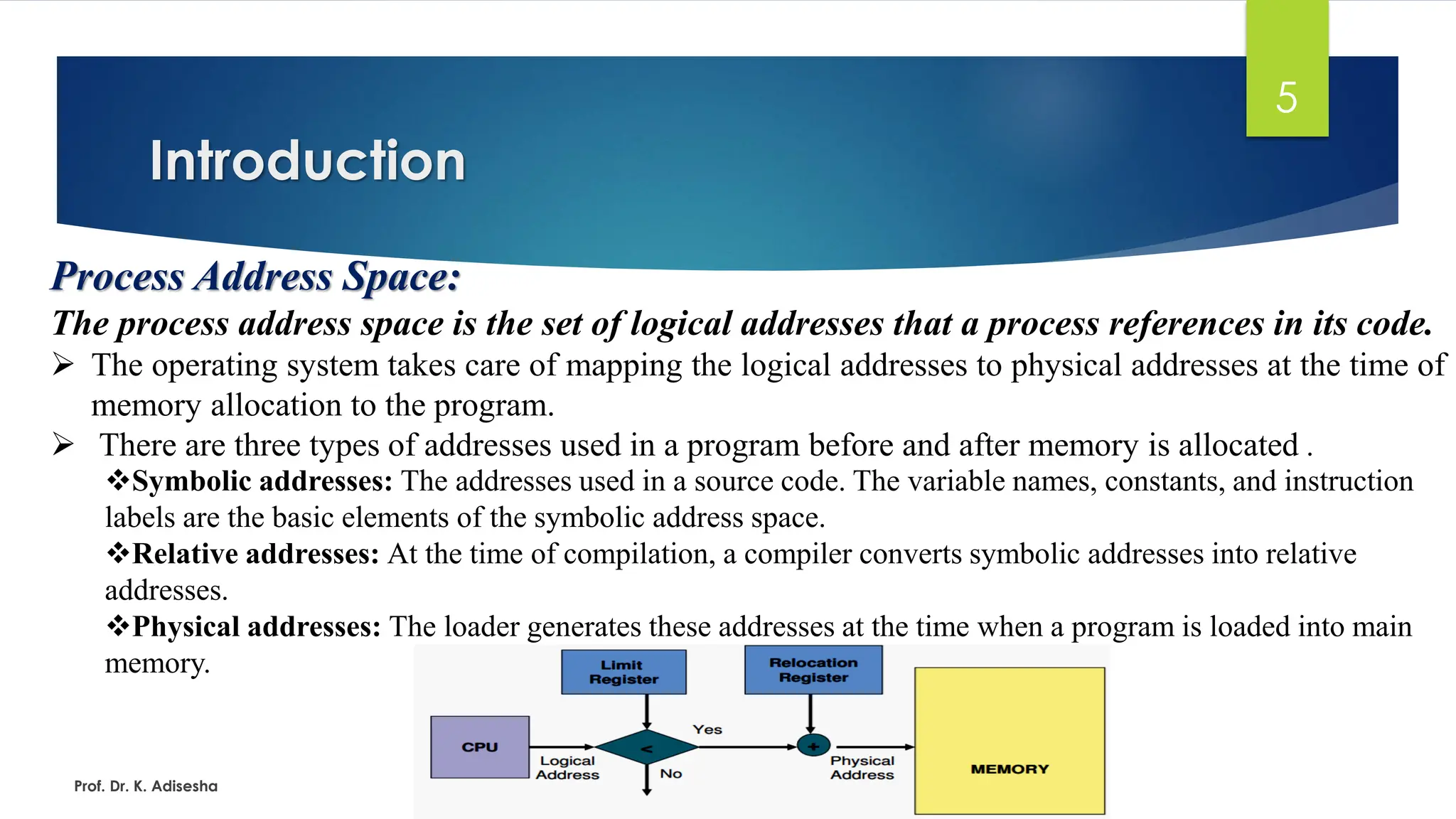 Introduction
Prof. Dr. K. Adisesha
5
Process Address Space:
The process address space is the set of logical addresses that a process references in its code.
➢ The operating system takes care of mapping the logical addresses to physical addresses at the time of
memory allocation to the program.
➢ There are three types of addresses used in a program before and after memory is allocated .
❖Symbolic addresses: The addresses used in a source code. The variable names, constants, and instruction
labels are the basic elements of the symbolic address space.
❖Relative addresses: At the time of compilation, a compiler converts symbolic addresses into relative
addresses.
❖Physical addresses: The loader generates these addresses at the time when a program is loaded into main
memory.
 