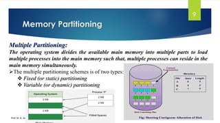 Operating System Concepts-Memory Management by Dr. K. Adisesha | PDF