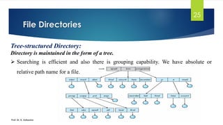 File Directories
Prof. Dr. K. Adisesha
25
Tree-structured Directory:
Directory is maintained in the form of a tree.
➢ Searching is efficient and also there is grouping capability. We have absolute or
relative path name for a file.
 
