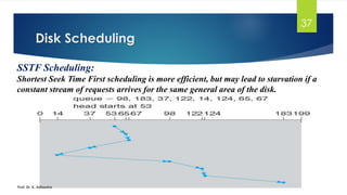 Disk Scheduling
Prof. Dr. K. Adisesha
37
SSTF Scheduling:
Shortest Seek Time First scheduling is more efficient, but may lead to starvation if a
constant stream of requests arrives for the same general area of the disk.
 