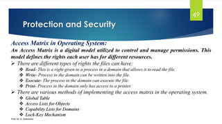 Operating System Concepts-File Management by Dr. K. Adisesha | PDF