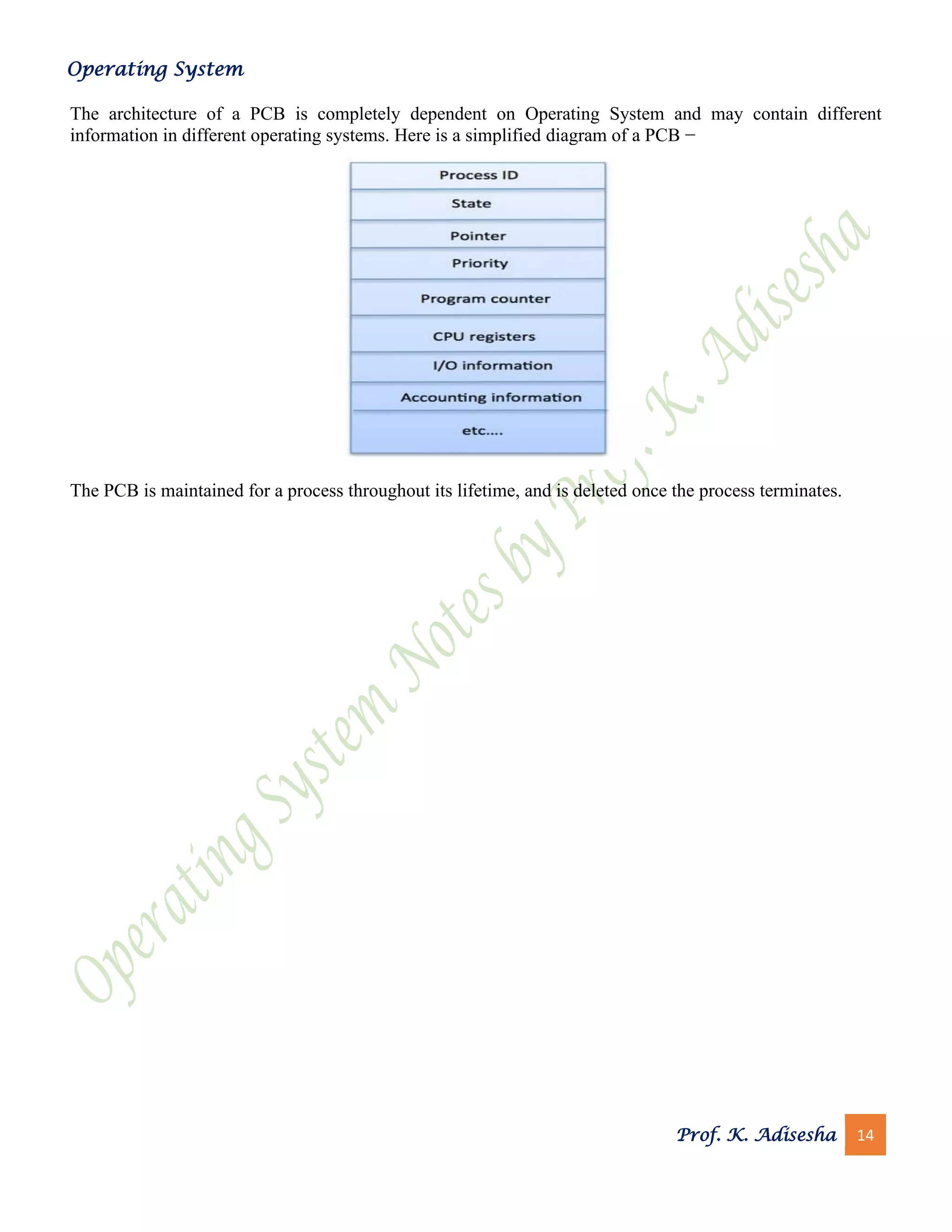 Operating System
Prof. K. Adisesha 14
The architecture of a PCB is completely dependent on Operating System and may contain different
information in different operating systems. Here is a simplified diagram of a PCB −
The PCB is maintained for a process throughout its lifetime, and is deleted once the process terminates.
 