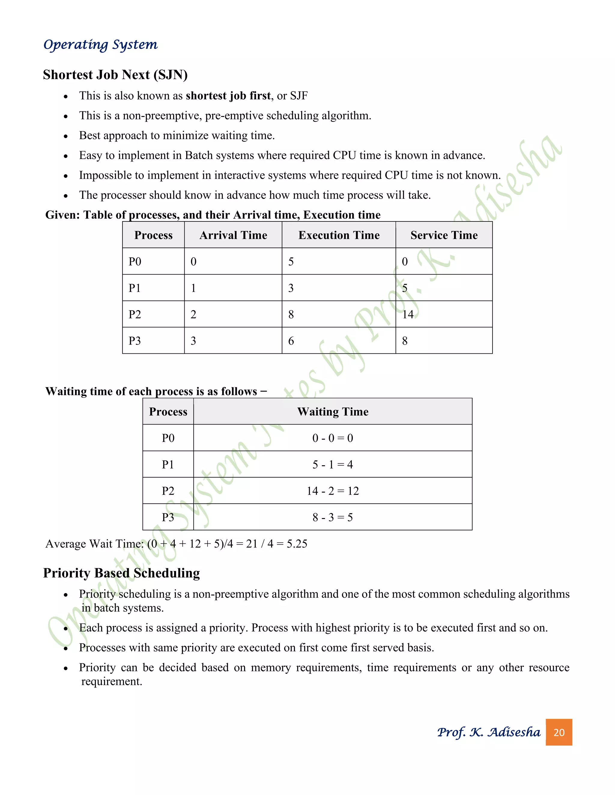 Operating System
Prof. K. Adisesha 20
Shortest Job Next (SJN)
• This is also known as shortest job first, or SJF
• This is a non-preemptive, pre-emptive scheduling algorithm.
• Best approach to minimize waiting time.
• Easy to implement in Batch systems where required CPU time is known in advance.
• Impossible to implement in interactive systems where required CPU time is not known.
• The processer should know in advance how much time process will take.
Given: Table of processes, and their Arrival time, Execution time
Process Arrival Time Execution Time Service Time
P0 0 5 0
P1 1 3 5
P2 2 8 14
P3 3 6 8
Waiting time of each process is as follows −
Process Waiting Time
P0 0 - 0 = 0
P1 5 - 1 = 4
P2 14 - 2 = 12
P3 8 - 3 = 5
Average Wait Time: (0 + 4 + 12 + 5)/4 = 21 / 4 = 5.25
Priority Based Scheduling
• Priority scheduling is a non-preemptive algorithm and one of the most common scheduling algorithms
in batch systems.
• Each process is assigned a priority. Process with highest priority is to be executed first and so on.
• Processes with same priority are executed on first come first served basis.
• Priority can be decided based on memory requirements, time requirements or any other resource
requirement.
 