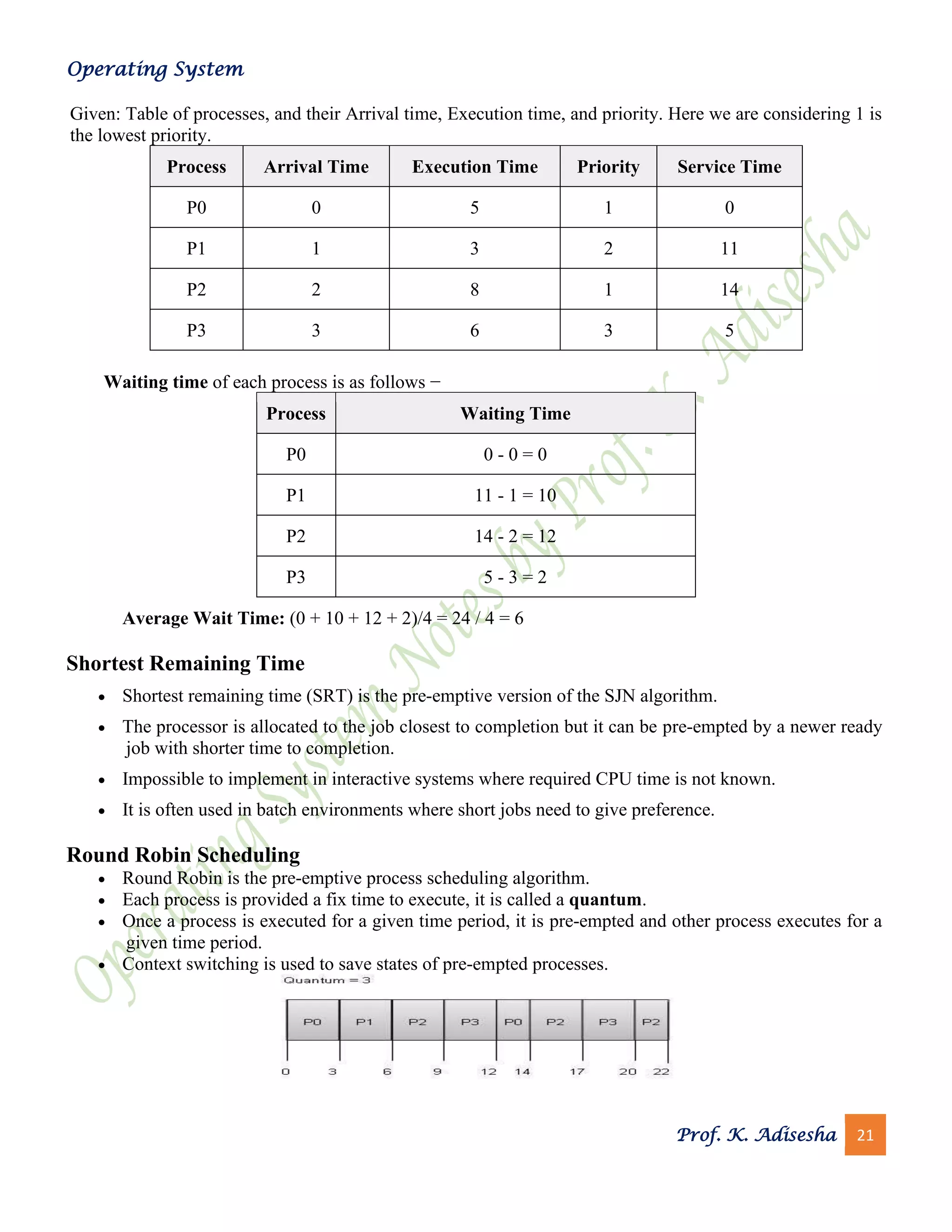 Operating System
Prof. K. Adisesha 21
Given: Table of processes, and their Arrival time, Execution time, and priority. Here we are considering 1 is
the lowest priority.
Process Arrival Time Execution Time Priority Service Time
P0 0 5 1 0
P1 1 3 2 11
P2 2 8 1 14
P3 3 6 3 5
Waiting time of each process is as follows −
Process Waiting Time
P0 0 - 0 = 0
P1 11 - 1 = 10
P2 14 - 2 = 12
P3 5 - 3 = 2
Average Wait Time: (0 + 10 + 12 + 2)/4 = 24 / 4 = 6
Shortest Remaining Time
• Shortest remaining time (SRT) is the pre-emptive version of the SJN algorithm.
• The processor is allocated to the job closest to completion but it can be pre-empted by a newer ready
job with shorter time to completion.
• Impossible to implement in interactive systems where required CPU time is not known.
• It is often used in batch environments where short jobs need to give preference.
Round Robin Scheduling
• Round Robin is the pre-emptive process scheduling algorithm.
• Each process is provided a fix time to execute, it is called a quantum.
• Once a process is executed for a given time period, it is pre-empted and other process executes for a
given time period.
• Context switching is used to save states of pre-empted processes.
 