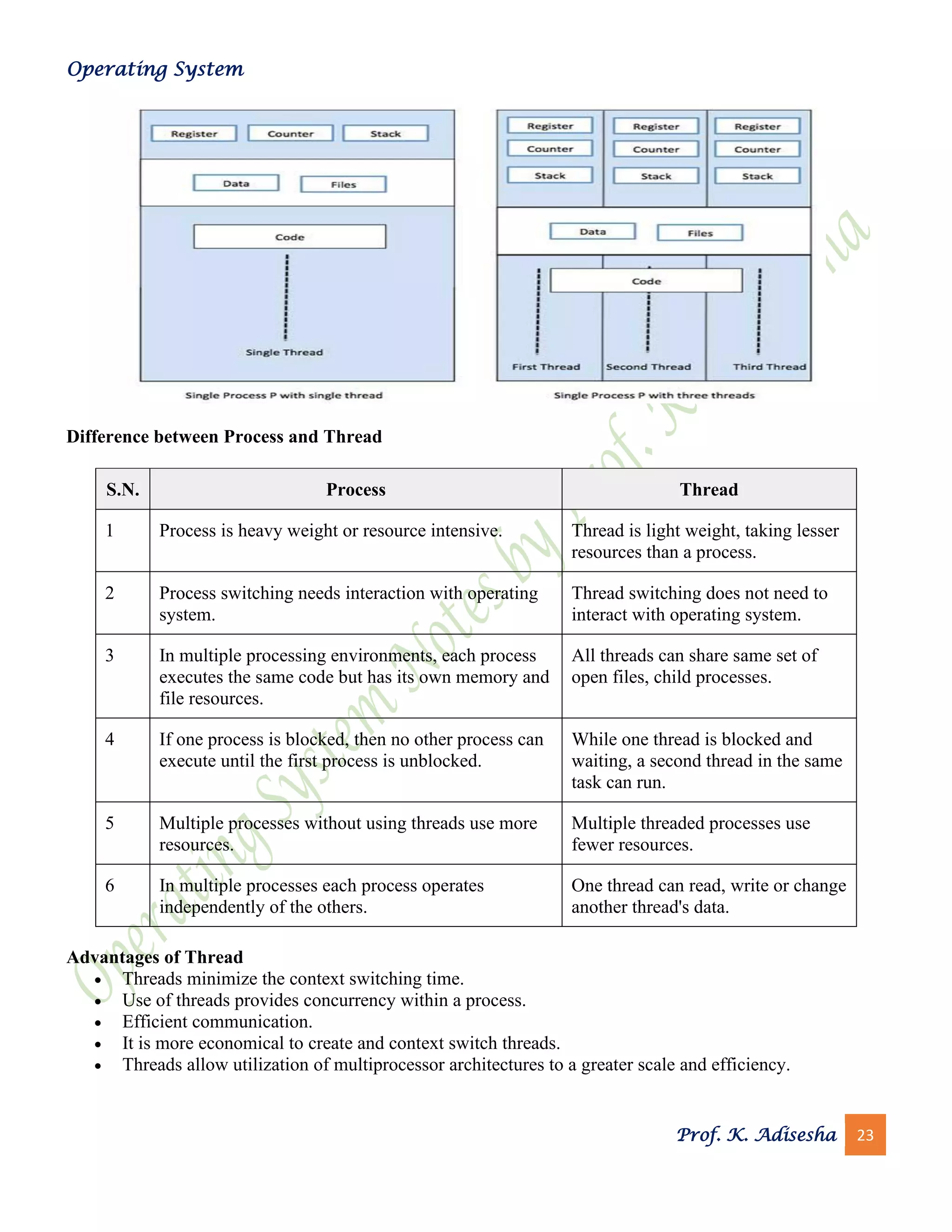Operating System
Prof. K. Adisesha 23
Difference between Process and Thread
S.N. Process Thread
1 Process is heavy weight or resource intensive. Thread is light weight, taking lesser
resources than a process.
2 Process switching needs interaction with operating
system.
Thread switching does not need to
interact with operating system.
3 In multiple processing environments, each process
executes the same code but has its own memory and
file resources.
All threads can share same set of
open files, child processes.
4 If one process is blocked, then no other process can
execute until the first process is unblocked.
While one thread is blocked and
waiting, a second thread in the same
task can run.
5 Multiple processes without using threads use more
resources.
Multiple threaded processes use
fewer resources.
6 In multiple processes each process operates
independently of the others.
One thread can read, write or change
another thread's data.
Advantages of Thread
• Threads minimize the context switching time.
• Use of threads provides concurrency within a process.
• Efficient communication.
• It is more economical to create and context switch threads.
• Threads allow utilization of multiprocessor architectures to a greater scale and efficiency.
 