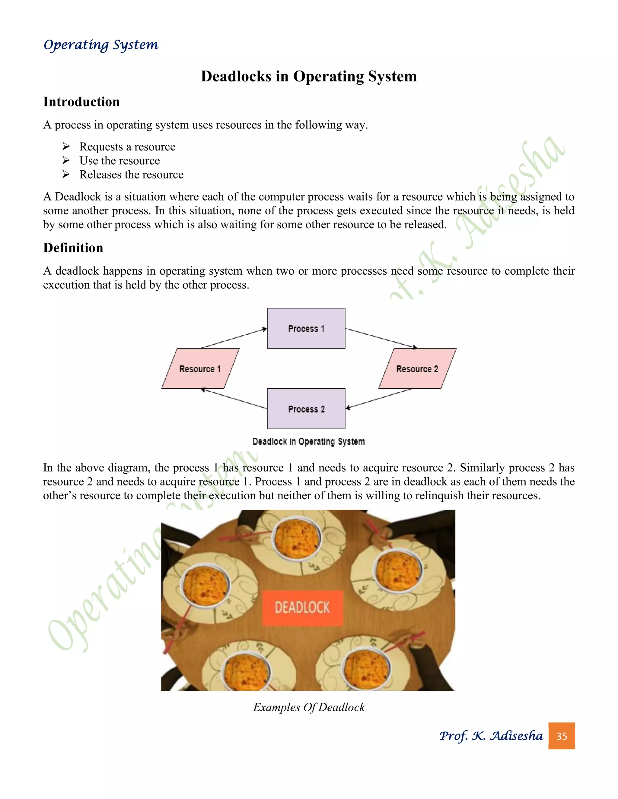 Operating System
Prof. K. Adisesha 35
Deadlocks in Operating System
Introduction
A process in operating system uses resources in the following way.
➢ Requests a resource
➢ Use the resource
➢ Releases the resource
A Deadlock is a situation where each of the computer process waits for a resource which is being assigned to
some another process. In this situation, none of the process gets executed since the resource it needs, is held
by some other process which is also waiting for some other resource to be released.
Definition
A deadlock happens in operating system when two or more processes need some resource to complete their
execution that is held by the other process.
In the above diagram, the process 1 has resource 1 and needs to acquire resource 2. Similarly process 2 has
resource 2 and needs to acquire resource 1. Process 1 and process 2 are in deadlock as each of them needs the
other’s resource to complete their execution but neither of them is willing to relinquish their resources.
Examples Of Deadlock
 