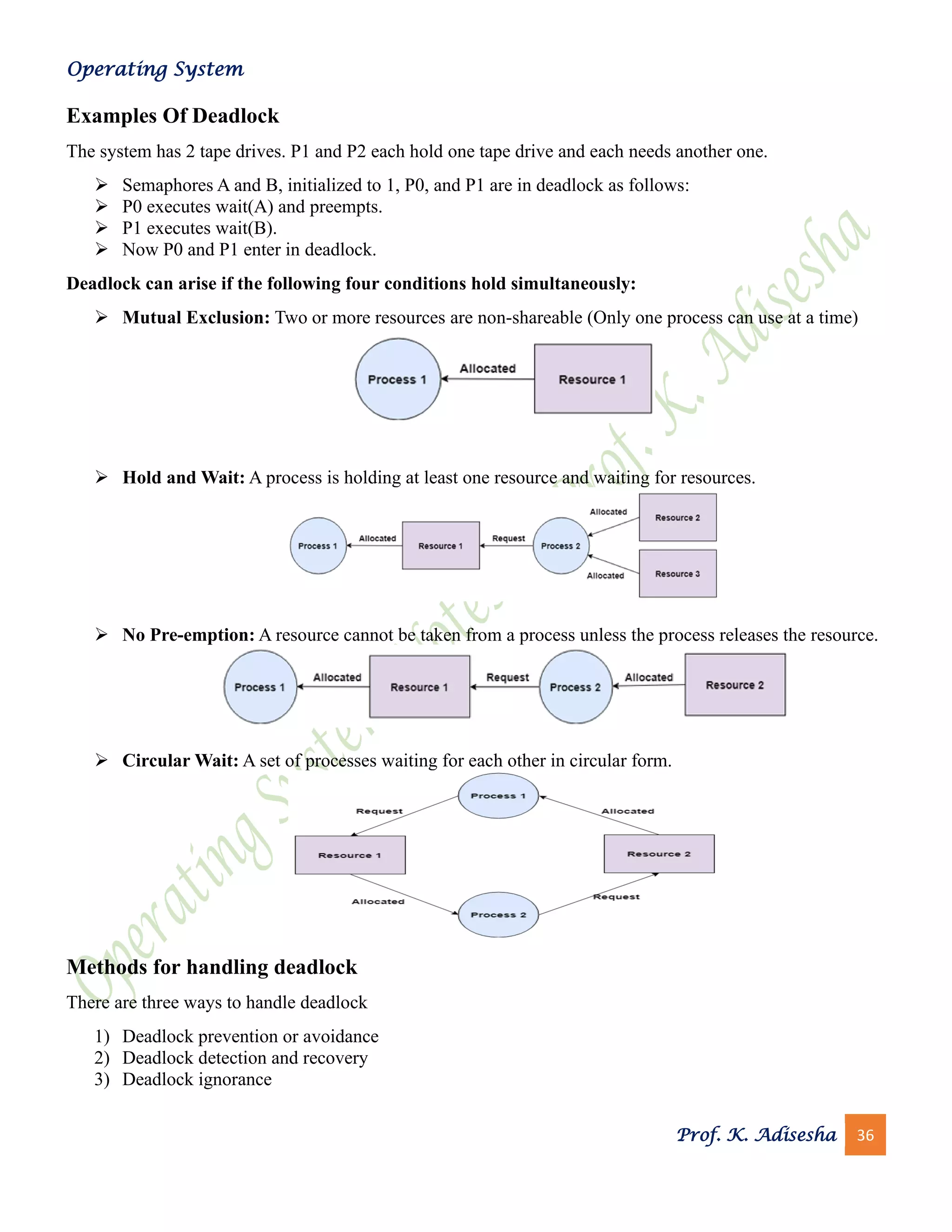 Operating System
Prof. K. Adisesha 36
Examples Of Deadlock
The system has 2 tape drives. P1 and P2 each hold one tape drive and each needs another one.
➢ Semaphores A and B, initialized to 1, P0, and P1 are in deadlock as follows:
➢ P0 executes wait(A) and preempts.
➢ P1 executes wait(B).
➢ Now P0 and P1 enter in deadlock.
Deadlock can arise if the following four conditions hold simultaneously:
➢ Mutual Exclusion: Two or more resources are non-shareable (Only one process can use at a time)
➢ Hold and Wait: A process is holding at least one resource and waiting for resources.
➢ No Pre-emption: A resource cannot be taken from a process unless the process releases the resource.
➢ Circular Wait: A set of processes waiting for each other in circular form.
Methods for handling deadlock
There are three ways to handle deadlock
1) Deadlock prevention or avoidance
2) Deadlock detection and recovery
3) Deadlock ignorance
 