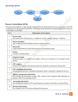 Operating System
Prof. K. Adisesha 13
Process Control Block (PCB)
A Process Control Block is a data structure maintained by the Operating System for every process. The PCB
is identified by an integer process ID (PID). A PCB keeps all the information needed to keep track of a process
as listed below in the table −
S.N. Information & Description
1 Process State
The current state of the process i.e., whether it is ready, running, waiting, or whatever.
2 Process privileges
This is required to allow/disallow access to system resources.
3 Process ID
Unique identification for each of the process in the operating system.
4 Pointer
A pointer to parent process.
5 Program Counter
Program Counter is a pointer to the address of the next instruction to be executed for this
process.
6 CPU registers
Various CPU registers where process need to be stored for execution for running state.
7 CPU Scheduling Information
Process priority and other scheduling information which is required to schedule the process.
8 Memory management information
This includes the information of page table, memory limits, Segment table depending on
memory used by the operating system.
9 Accounting information
This includes the amount of CPU used for process execution, time limits, execution ID etc.
10 IO status information
This includes a list of I/O devices allocated to the process.
 