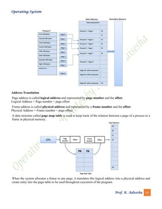 Operating System
Prof. K. Adisesha 42
Address Translation
Page address is called logical address and represented by page number and the offset.
Logical Address = Page number + page offset
Frame address is called physical address and represented by a frame number and the offset.
Physical Address = Frame number + page offset
A data structure called page map table is used to keep track of the relation between a page of a process to a
frame in physical memory.
When the system allocates a frame to any page, it translates this logical address into a physical address and
create entry into the page table to be used throughout execution of the program.
 