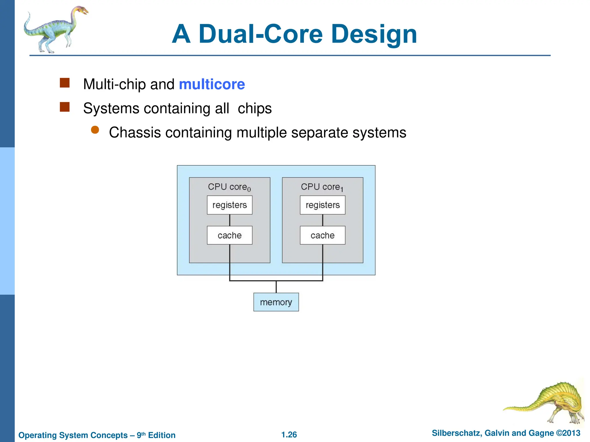 1.26 Silberschatz, Galvin and Gagne ©2013
Operating System Concepts – 9th
Edition
A Dual-Core Design
 Multi-chip and multicore
 Systems containing all chips
 Chassis containing multiple separate systems
 