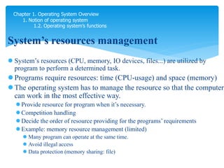 Chapter 1. Operating System Overview
1. Notion of operating system
1.2. Operating system’s functions
System’s resources management
 System’s resources (CPU, memory, IO devices, files...) are utilized by
program to perform a determined task.
 Programs require resources: time (CPU-usage) and space (memory)
 The operating system has to manage the resource so that the computer
can work in the most effective way.
 Provide resource for program when it’s necessary.
 Competition handling
 Decide the order of resource providing for the programs’ requirements
 Example: memory resource management (limited)
 Many program can operate at the same time.
 Avoid illegal access
 Data protection (memory sharing: file)
 