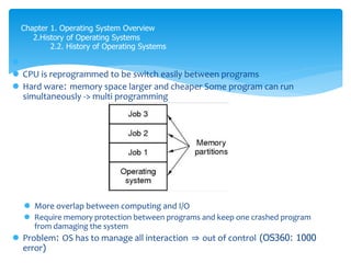 
 CPU is reprogrammed to be switch easily between programs
 Hard ware: memory space larger and cheaper Some program can run
simultaneously -> multi programming
 More overlap between computing and I/O
 Require memory protection between programs and keep one crashed program
from damaging the system
 Problem: OS has to manage all interaction ⇒ out of control (OS360: 1000
error)
Chapter 1. Operating System Overview
2.History of Operating Systems
2.2. History of Operating Systems
 