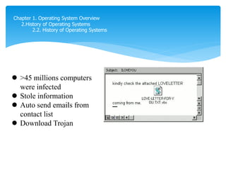 Chapter 1. Operating System Overview
2.History of Operating Systems
2.2. History of Operating Systems
 >45 millions computers
were infected
 Stole information
 Auto send emails from
contact list
 Download Trojan
 