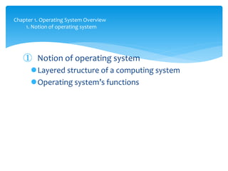 Chapter 1. Operating System Overview
1. Notion of operating system
① Notion of operating system
Layered structure of a computing system
Operating system’s functions
 