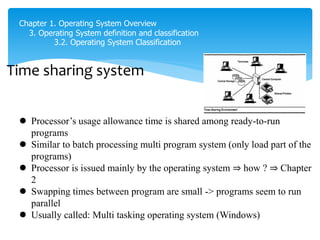 Chapter 1. Operating System Overview
3. Operating System definition and classification
3.2. Operating System Classification
Time sharing system
 Processor’s usage allowance time is shared among ready-to-run
programs
 Similar to batch processing multi program system (only load part of the
programs)
 Processor is issued mainly by the operating system ⇒ how ? ⇒ Chapter
2
 Swapping times between program are small -> programs seem to run
parallel
 Usually called: Multi tasking operating system (Windows)
laod memory all off users to memory
sử dụng chung CPU - giống như colab
 