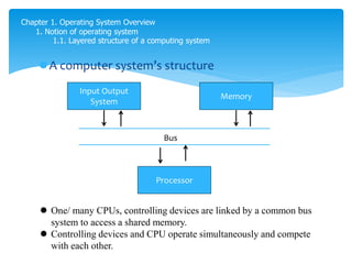 Chapter 1. Operating System Overview
1. Notion of operating system
1.1. Layered structure of a computing system
A computer system’s structure
 One/ many CPUs, controlling devices are linked by a common bus
system to access a shared memory.
 Controlling devices and CPU operate simultaneously and compete
with each other.
Input Output
System
Memory
Bus
Processor
 