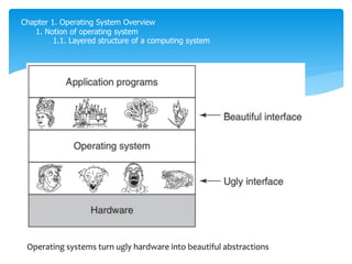 Chapter 1. Operating System Overview
1. Notion of operating system
1.1. Layered structure of a computing system
Operating systems turn ugly hardware into beautiful abstractions
 