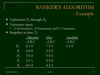 BANKER’S ALGORITHM - Example 5 processes  P 0  through  P 4 ;  3 resource types: A  (10 instances),  B  (5instances), and  C  (7 instances). Snapshot at time  T 0 : Allocation Max Available A B C A B C  A B C P 0 0 1 0 7 5 3  3 3 2   P 1 2 0 0  3 2 2    P 2 3 0 2  9 0 2   P 3 2 1 1  2 2 2   P 4 0 0 2 4 3 3  Deadlocks-Galvin sonali C. CONT… 