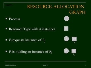 RESOURCE-ALLOCATION  GRAPH Process Resource Type with 4 instances P i   requests instance of  R j P i  is holding an instance of  R j Deadlocks-Galvin sonali C. CONT… P i P i R j R j 