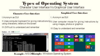Operating system- Introduction, Types and its Functions | PPT