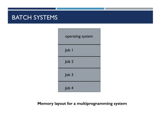 Computer Science, Operating System - Lecture 1 slides | PPTX ...